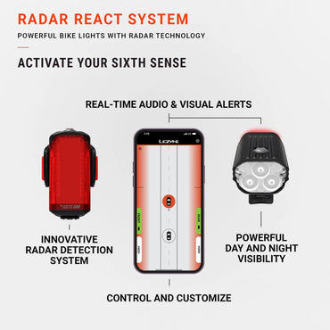 Lezyne Radar React System Drive Headlight & Rear Taillight